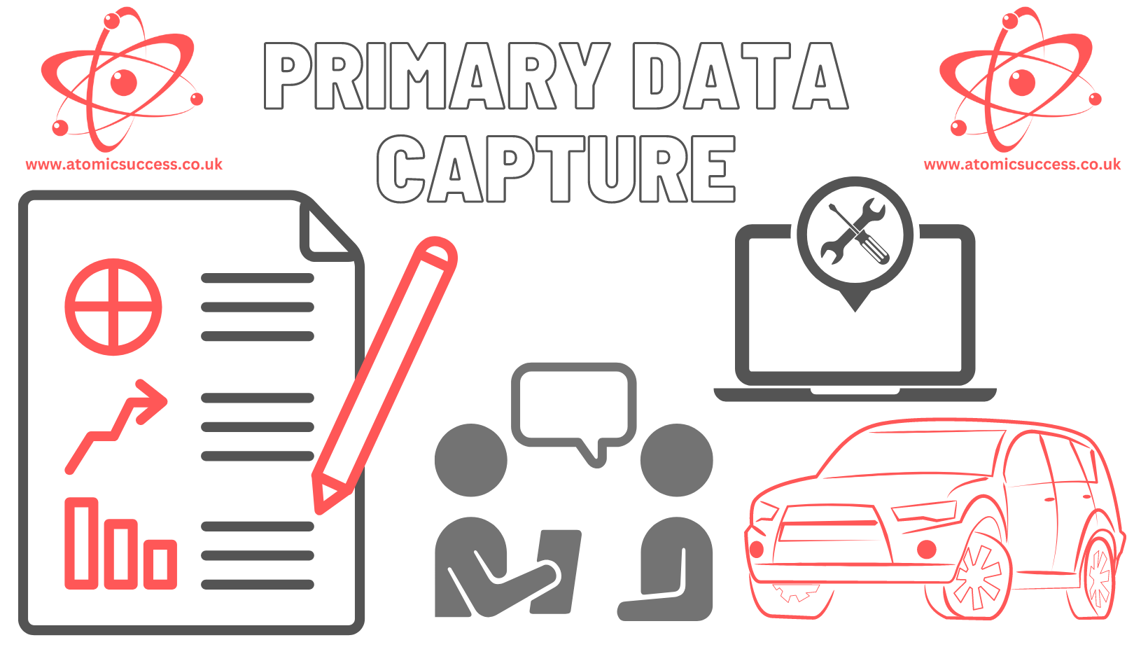 Primary Data capture
